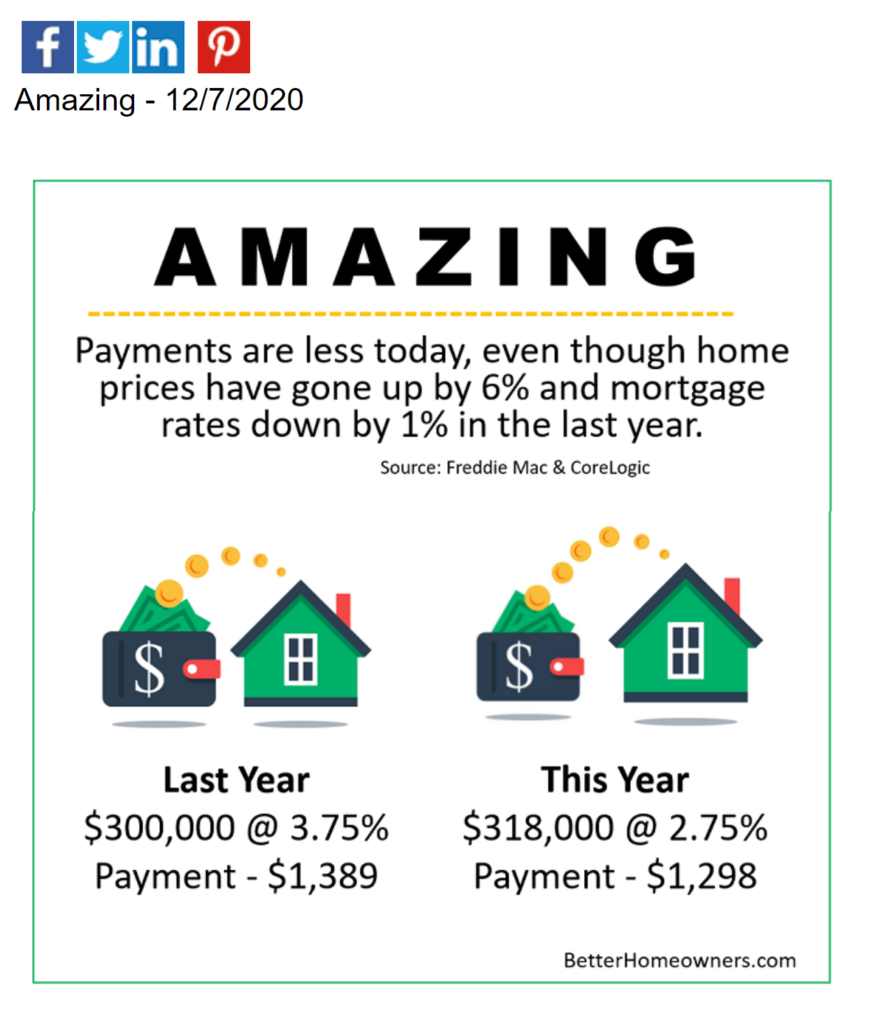 Even if home prices have risen, you still may be in a better position to buy.