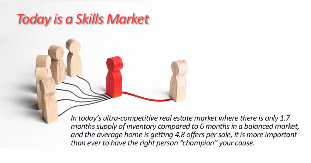 Skills Needed in Today's Real Estate Market