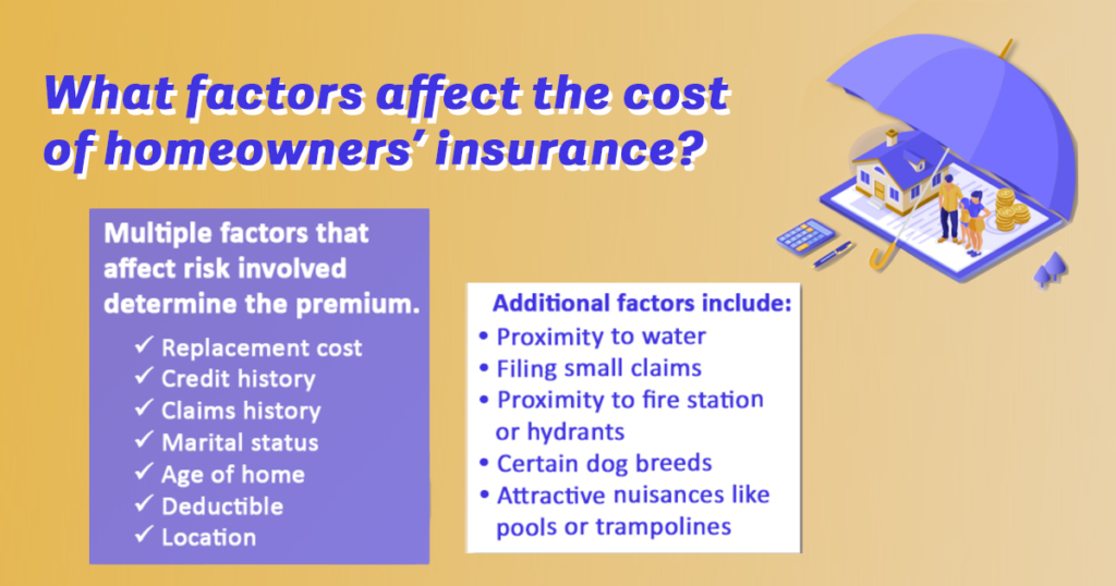 Factors that affect homeowners' insurance rates